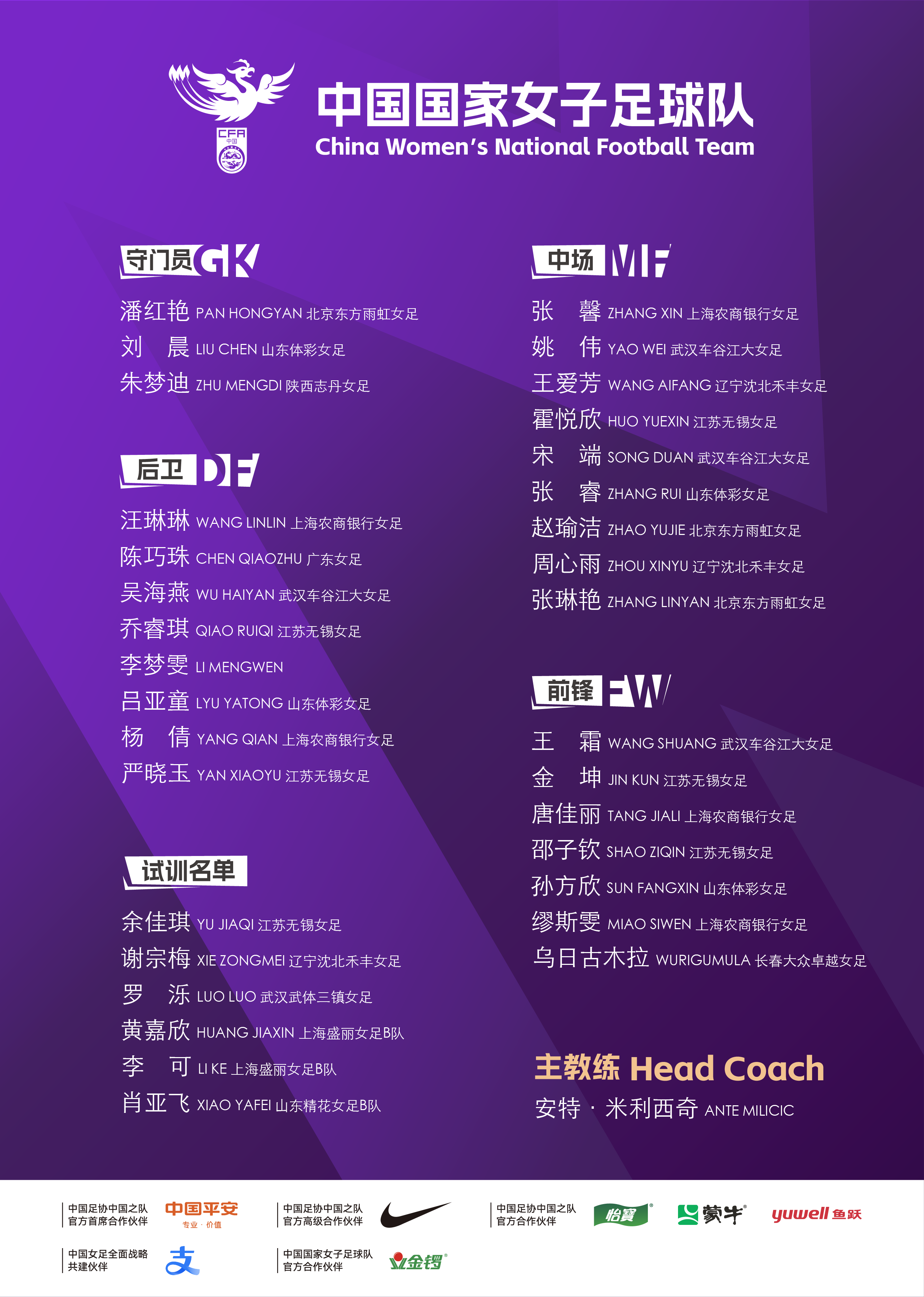 中国女足第6期集训名单：王霜领衔，李梦雯、张琳艳在列